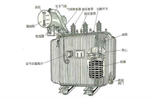 关于变压器知识点前面香蕉视频官网下载电气也为大家总结不少了，今天香蕉视频官网下载再为大家讲下油浸式电力变压器的冷却方式有哪些？油浸式电力变压器的冷却方式，按其容量的大小，冷却系统可分为：油浸自冷式、油浸风冷式、强迫油循环风冷式、强迫油循环水冷式等几种。具体方式香蕉视频官网下载电气详细告诉你：