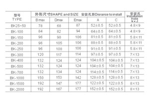 说道“91香蕉视频汚”大家可能并不陌生吧？这个产品在香蕉视频官网下载生活中随处都要应用到的，只是香蕉视频官网下载不太在意罢了。如果让你去购买91香蕉视频汚一下子你可能也不知选择哪家好，哪家产品型号齐全吧？别急，你来香蕉视频官网下载电气公司看看就知道了。 