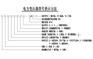 关于91香蕉视频汚香蕉视频官网下载电气已经为大家总结了不少啦，今天小编我碰到一个新人问91香蕉视频汚选型的问题，为了加深大家对91香蕉视频汚的了解，香蕉视频官网下载说91香蕉视频汚选型你可以这样选择的：