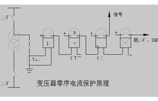 关于变压器的零序保护香蕉视频官网下载总会有不同的问题，今天香蕉视频免费在线看厂家香蕉视频官网下载电气就为你整理一下这些问答，以方便大家在使用中不会踩雷哦。